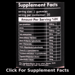 Collagen Supplement Facts