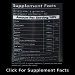 Workout Gummies Supplement Facts