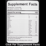 Glutathione Supplement Facts