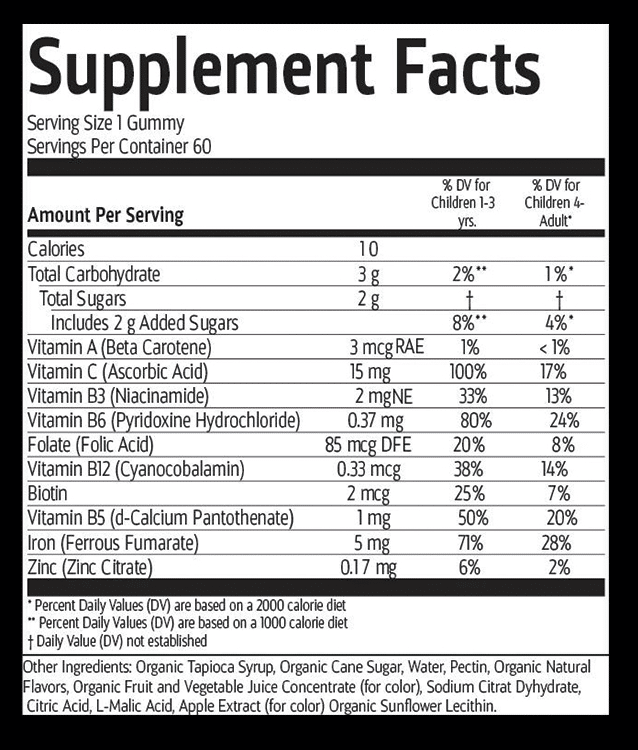 Multi-Vitamin Gummy Formula