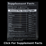 Workout Gummy Supplement Facts